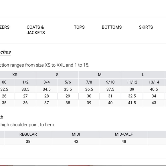 Le Chateau 3D Floral Knit LBD Cocktail Dress - Picture 7 of 8